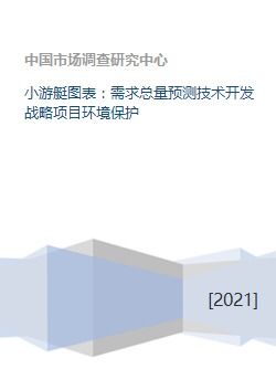 小游艇图表 需求总量预测技术开发战略项目环境保护