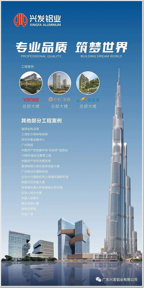 第一名丨兴发铝业再次荣登 建筑型材2023首选品牌 桂冠